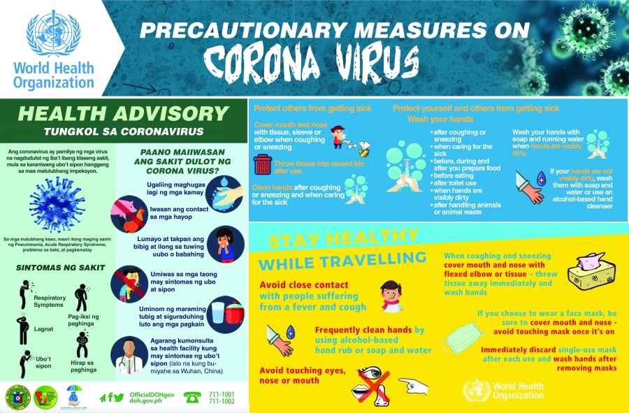 Precautionary Measures on CoranaVirus (2019 nCov)