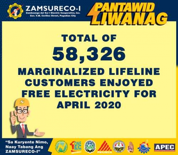 PLP Total Marginalized Consumer with Free Electricity on April 2020